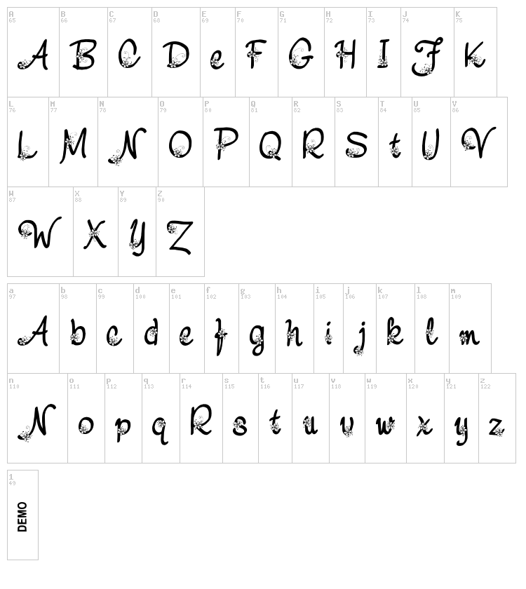 Nebulo font map